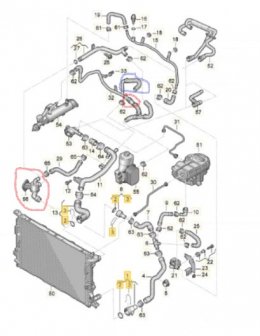 Coolant system 2011-2018 Audi A6 B7  CGLC engine.jpg