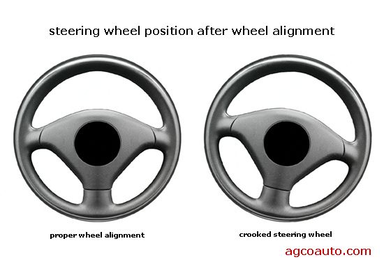 wheel_alignment_steering_wheel_cent.jpg