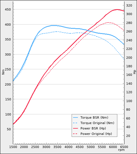 Power-Plot-x480y540-112-997673240.png