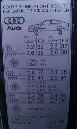 A4 Saloon 16 17 18 tyre pressure