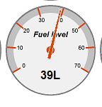 S3 dash fuel level