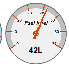 A6 dash flashed with a6 petrol fuel level
