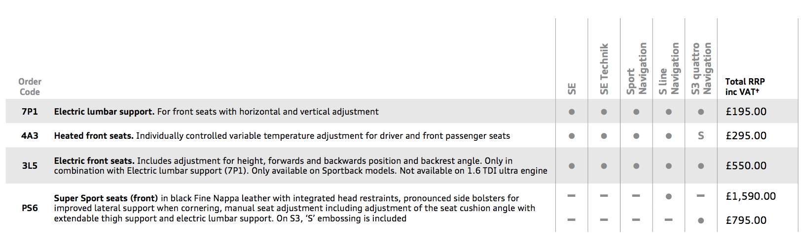 A3 Brochure SS Seats options