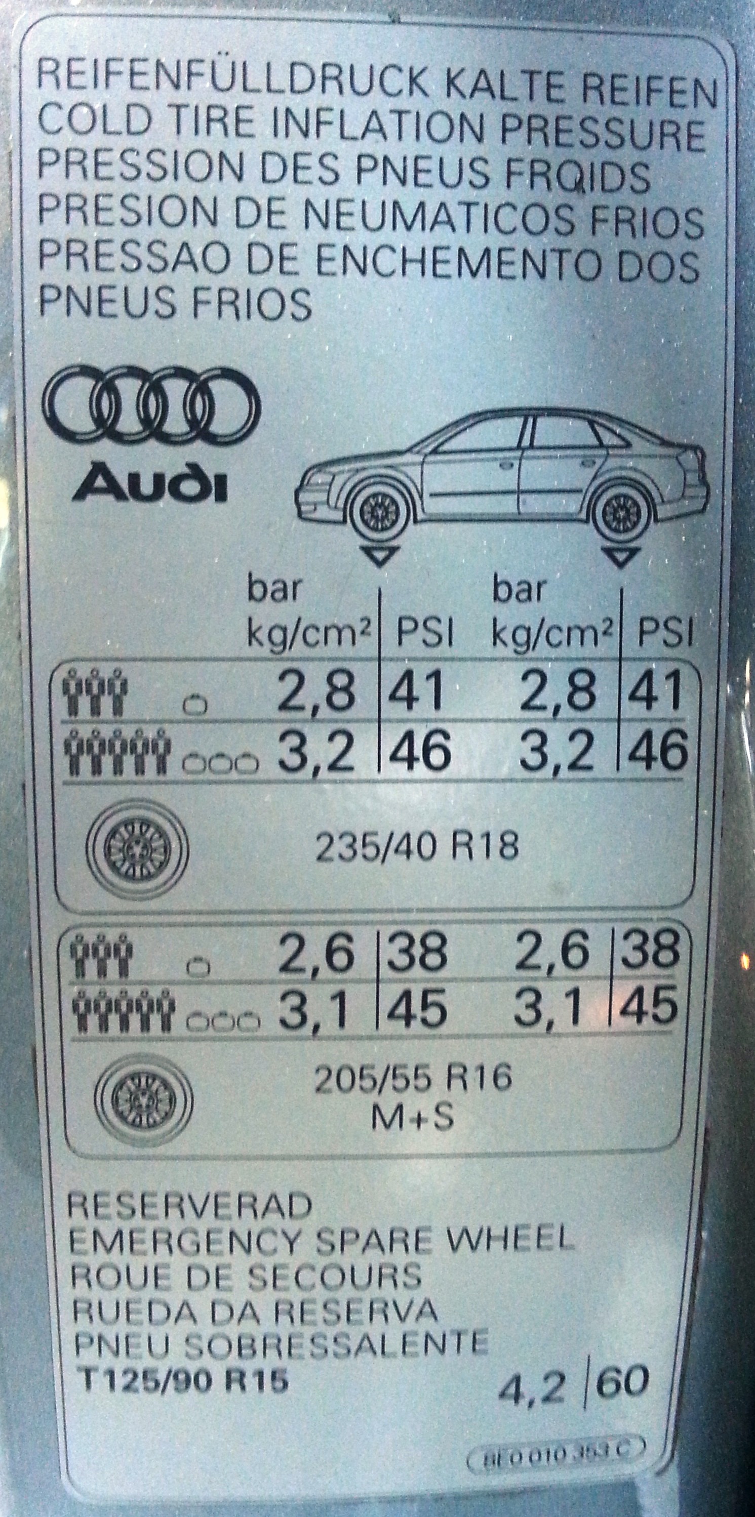 Audi tyre pressures door shut