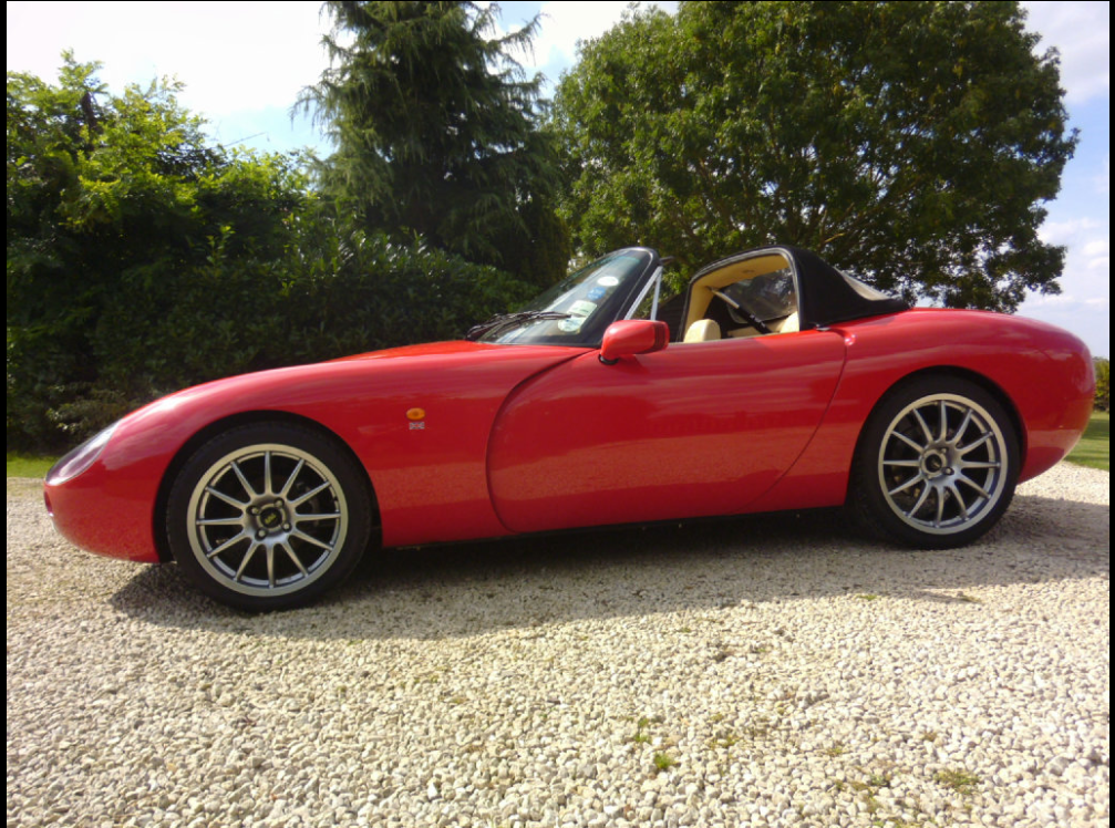 Tvr1