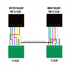 PRE-FL to FL Dynamic Taillight Wiring Guide.png
