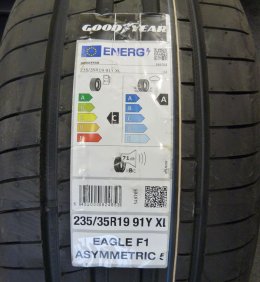RS3 Goodyear F1